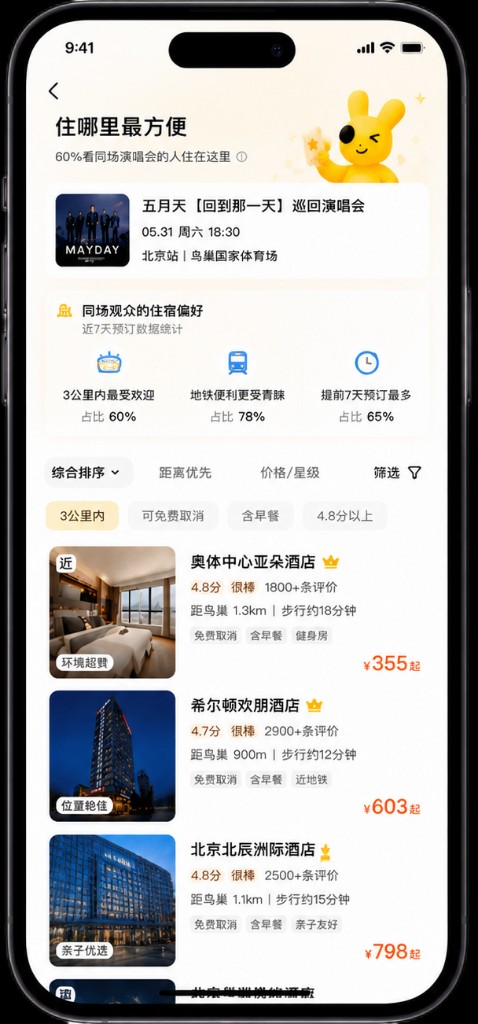 住哪里最方便